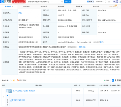 蔚来成立新能源科技公司，含AI及集成电路芯片业务