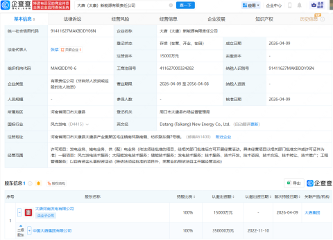 大唐集团在河南太康成立新能源公司