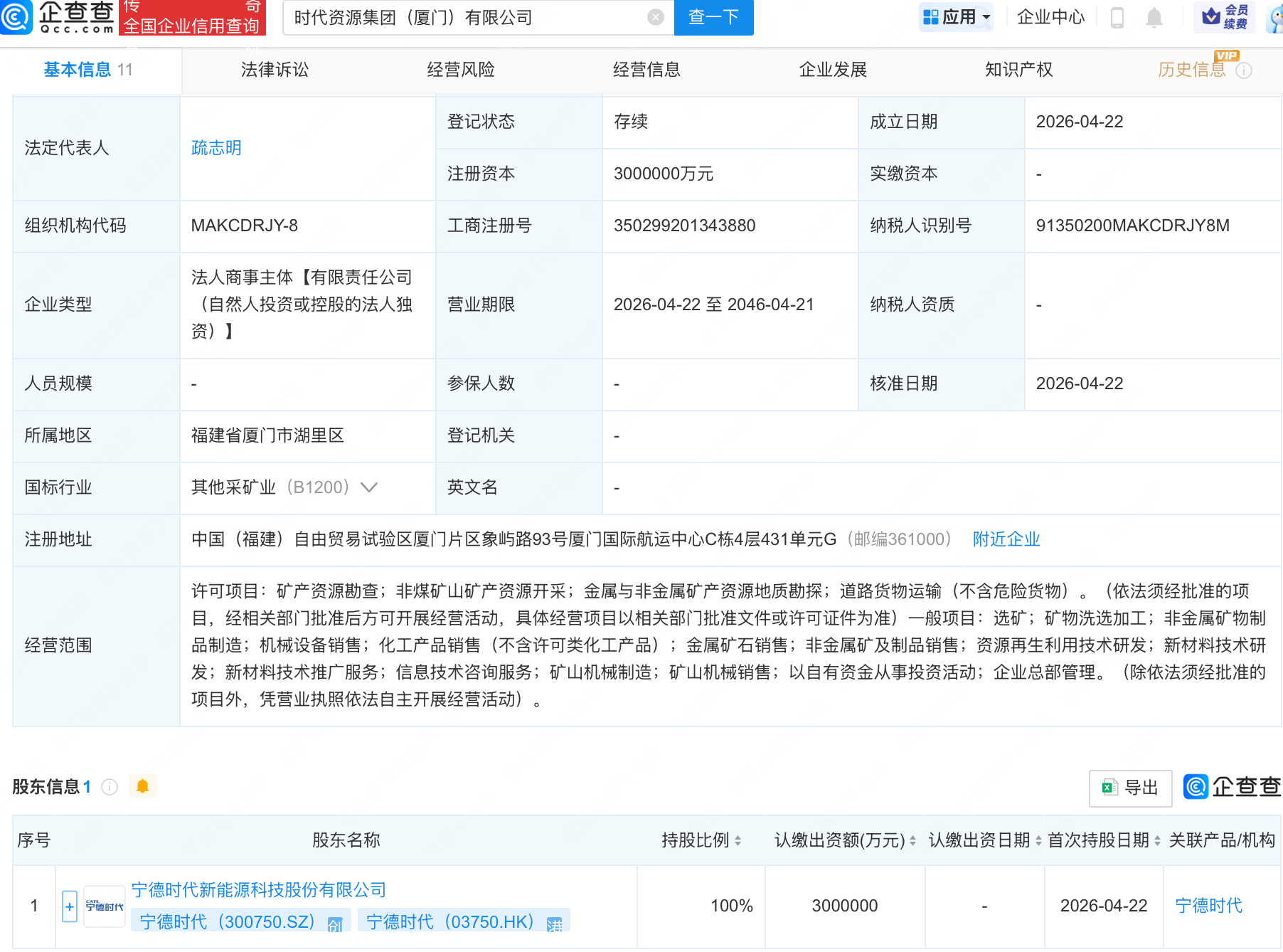 宁德时代成立时代资源集团公司，注册资本300亿