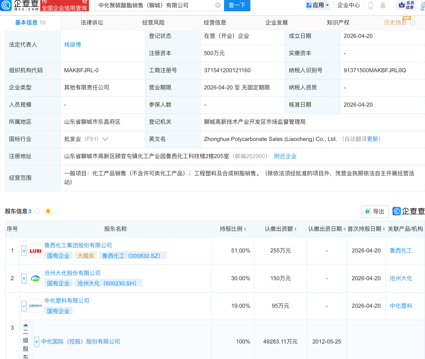 鲁西化工、沧州大化联合中化国际成立聚碳酸酯销售公司
