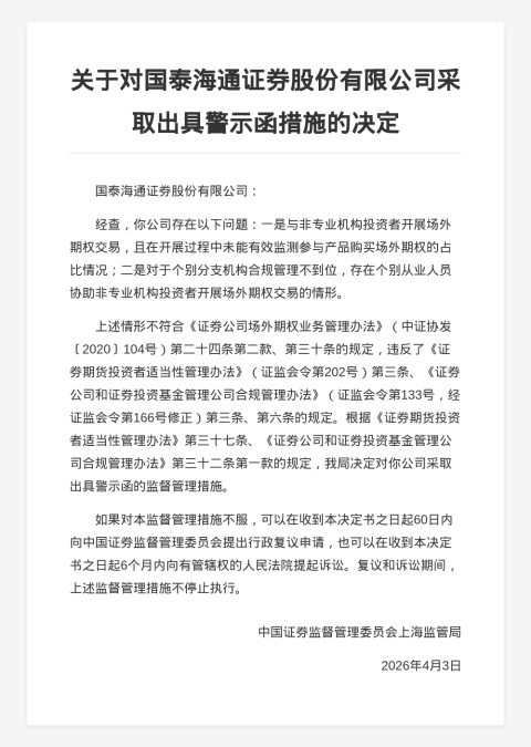国泰海通证券被出具警示函，涉场外期权交易及合规管理违规