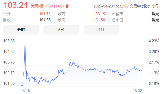 突发利空！A股盘中跳水，站在光里变成光着站着，中际旭创盘中万亿