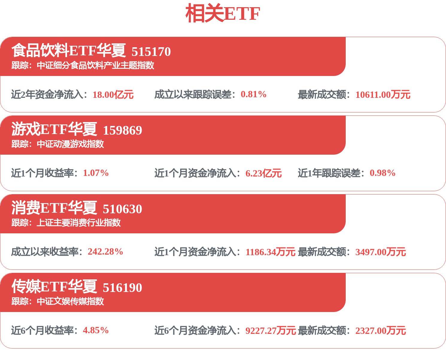 贵州茅台股价早盘上涨,一季报将于4月25日披露,机构乐观看好