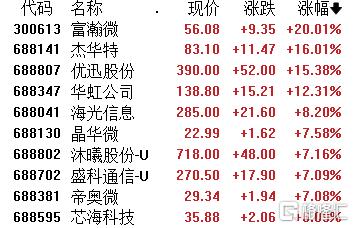 DeepSeek重磅发布，华为昇腾加持！国产芯片起飞