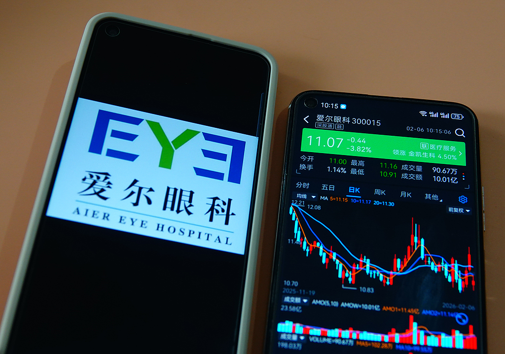 一年内态度大变，业绩焦虑下爱尔眼科赴港上市谋破局：海外高增难掩近百亿商誉隐忧