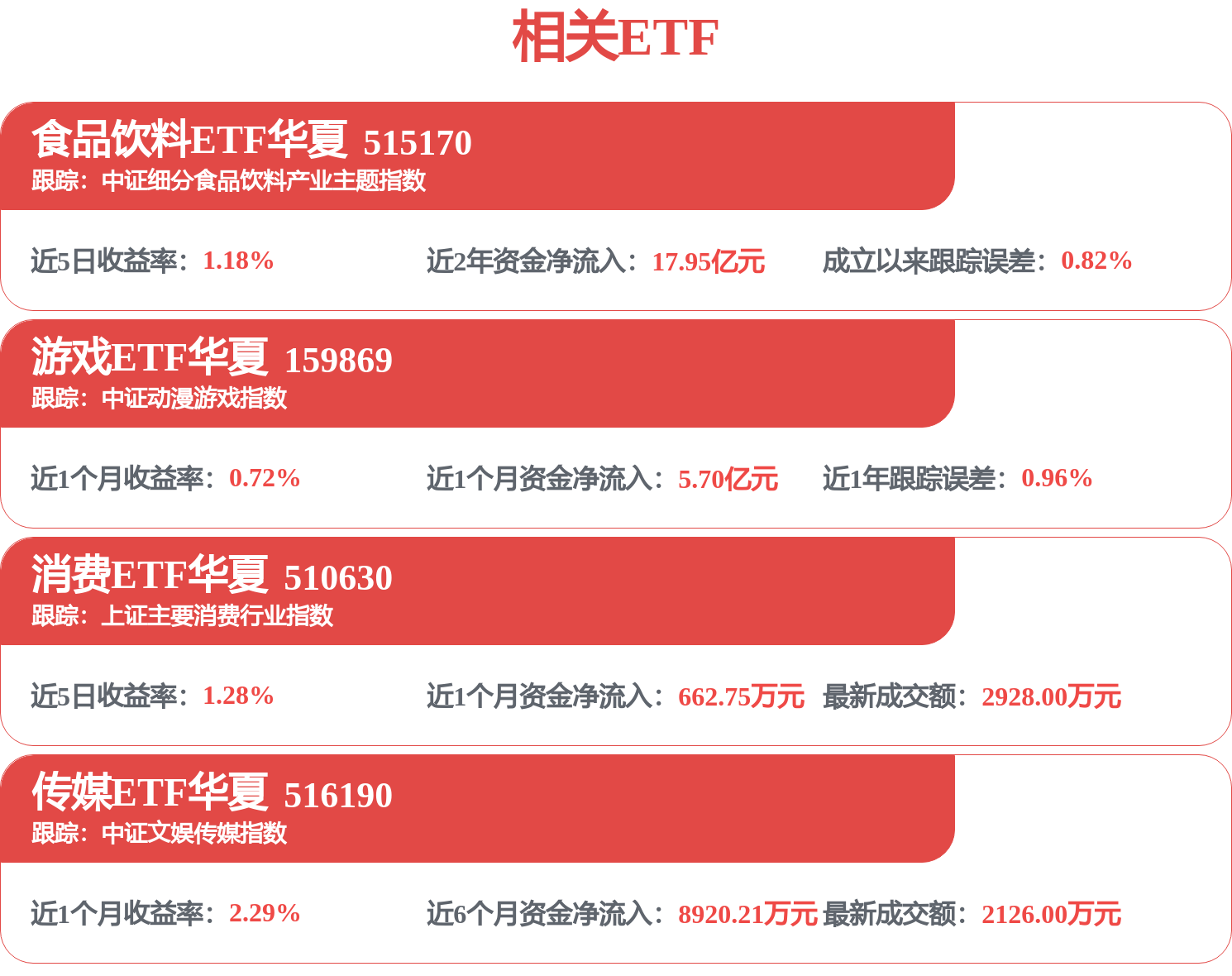 一季报发布后，贵州茅台股价走势与年报公布次日如出一辙