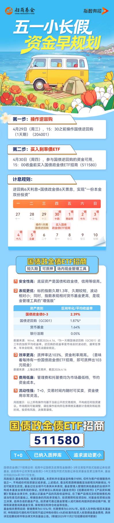 五一人闲钱不闲！这份小长假套利攻略请收好