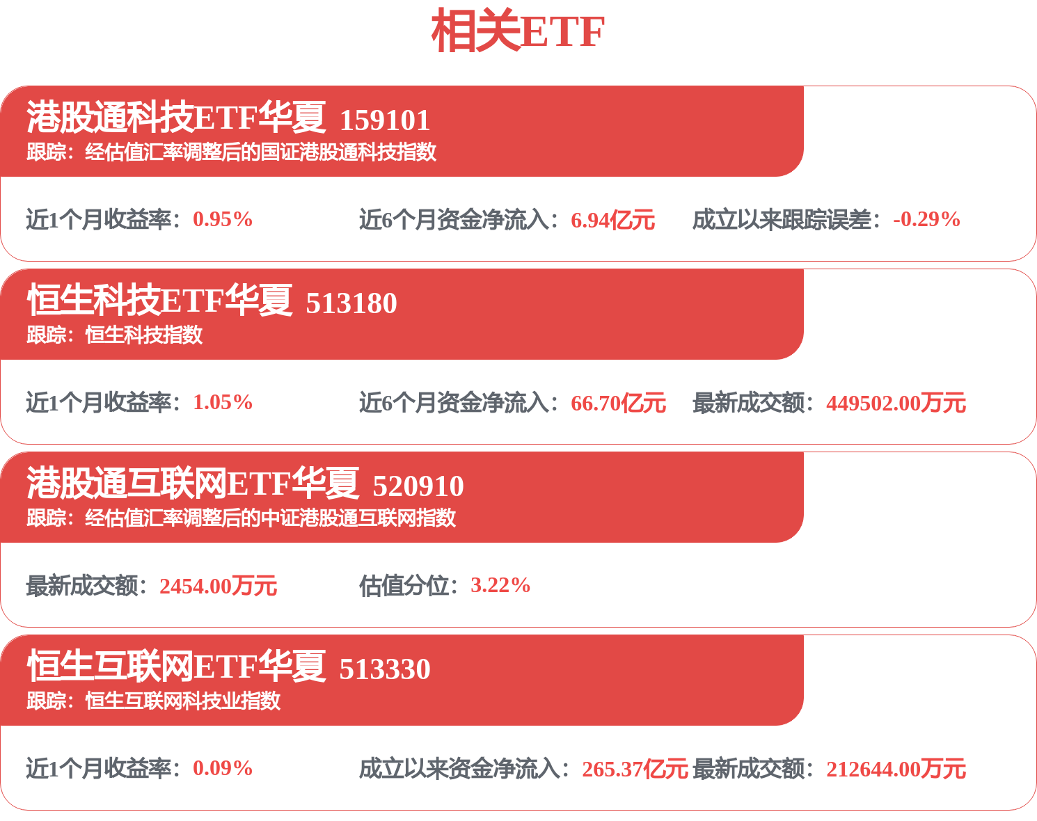 瑞银中国：未来两个月A股H股都有潜在上涨空间