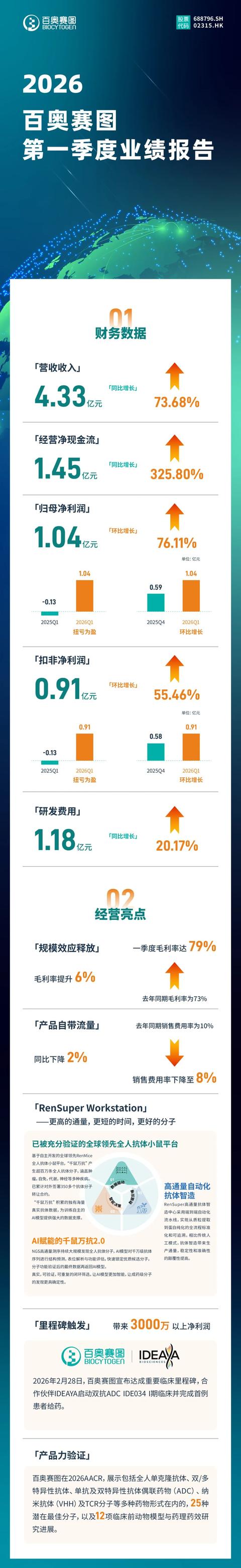 古东管家