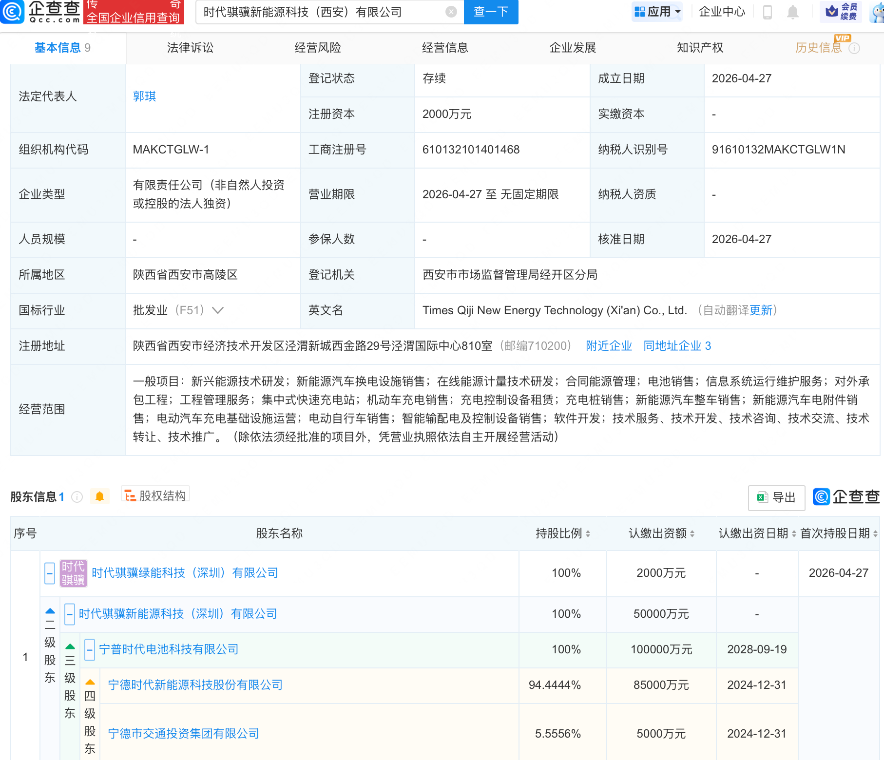 古东管家
