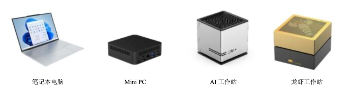 2026Q1净利同增1.6倍 双轨战略成型的奥尼电子站上AI推理算力风口丨业绩有得秀