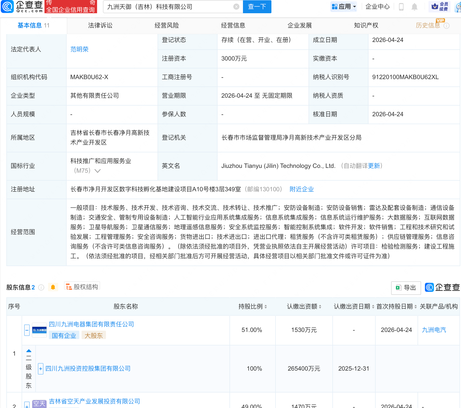 古东管家