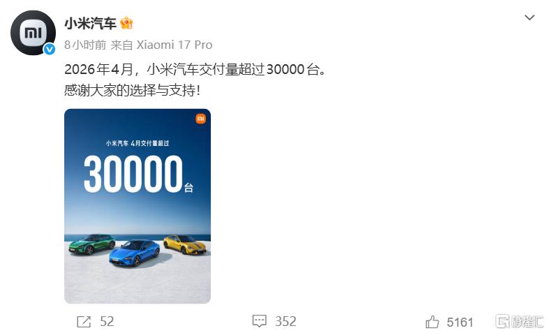 造车新势力最新战报！零跑交付超7万，极氪增长132%创新高