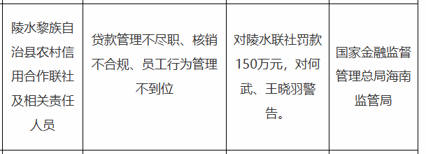 古东管家