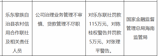 古东管家