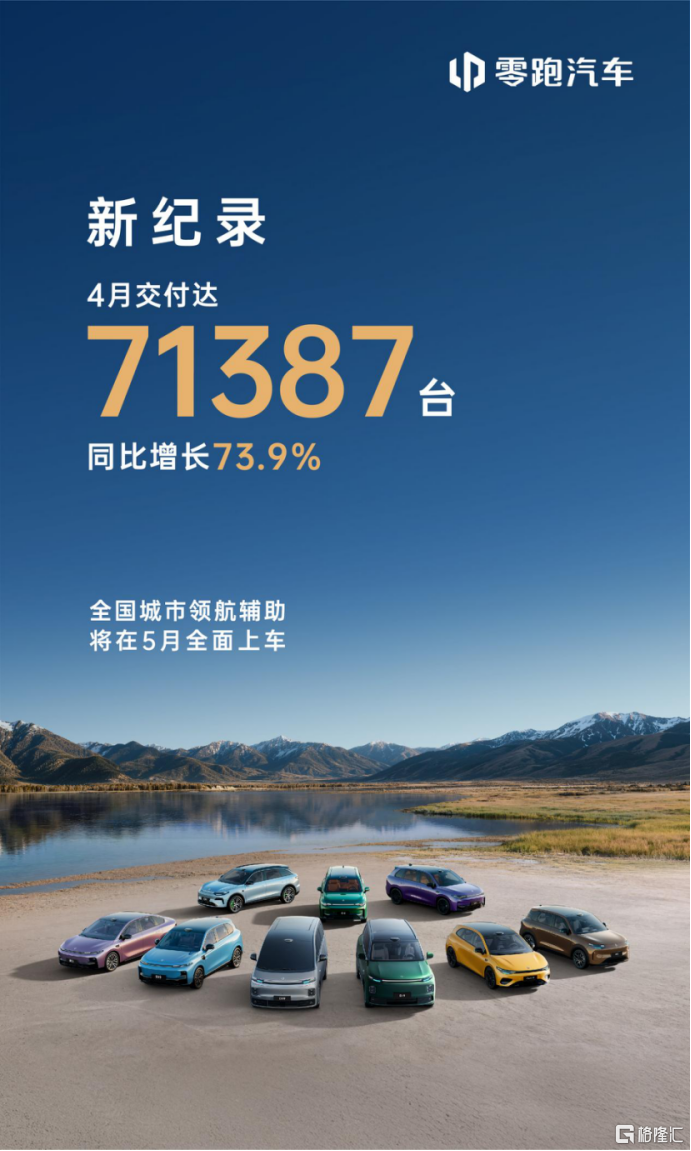 7万月销持续登顶新势力，解码零跑如何炼成“高基数高增长”