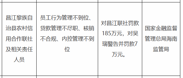 古东管家