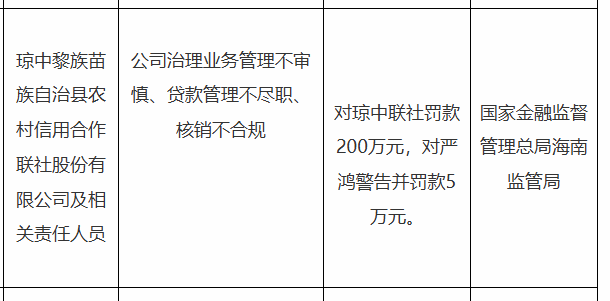 古东管家