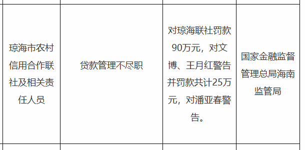 古东管家