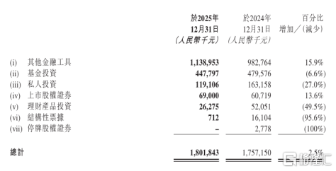 天鸽互动(01980.HK)：十年AI布局，一个正在兑现的“AI资产包”