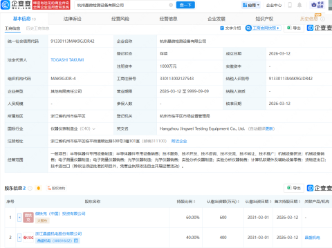 晶盛机电等在杭州成立晶微检测设备公司