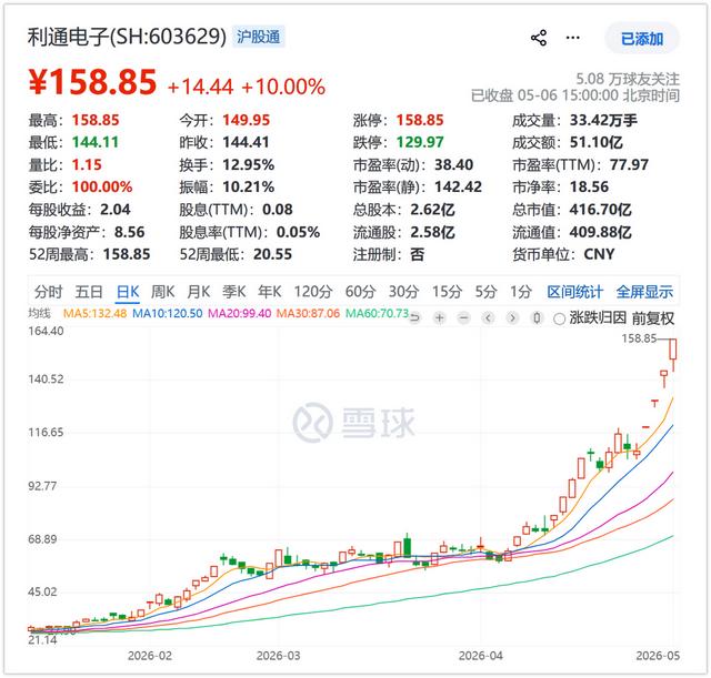 算力，为什么成了传统企业转型的“诺亚方舟”？