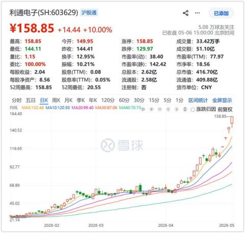 算力，为什么成了传统企业转型的“诺亚方舟”？