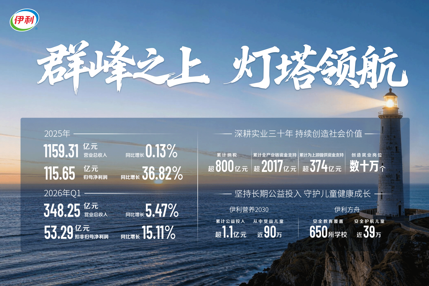 古东管家