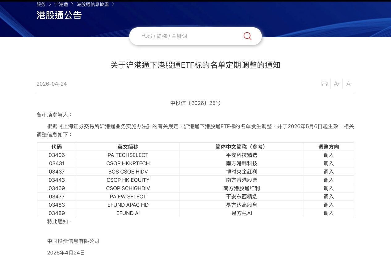 “ETF通”南向新增8只今起交易 投资美股再添新工具
