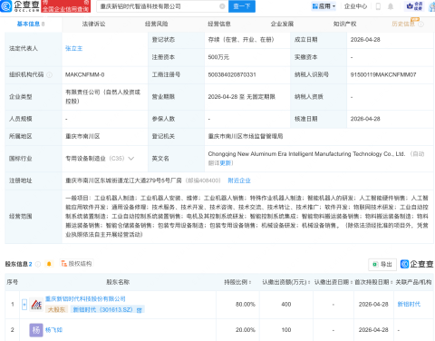 新铝时代等成立智造科技公司，含机器人业务