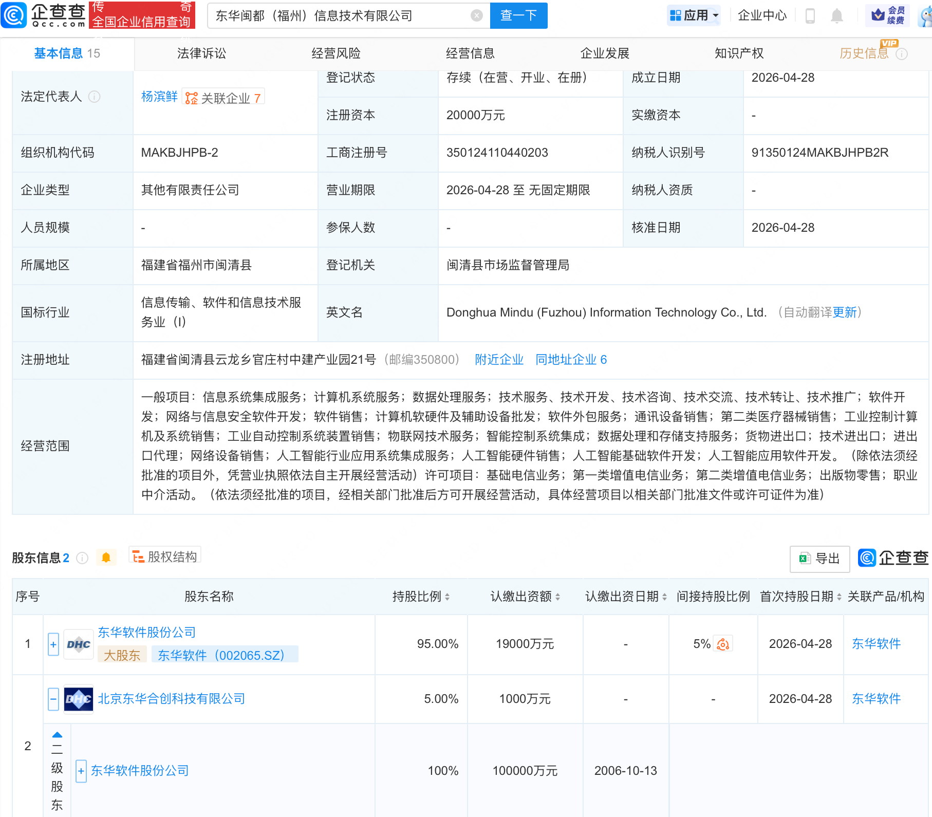 东华软件在福州成立新公司，含多项AI业务