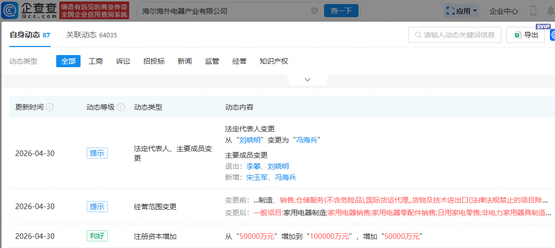 古东管家