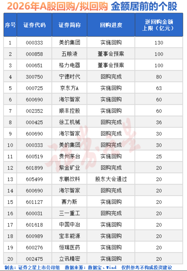 A股利好！增量资金来了