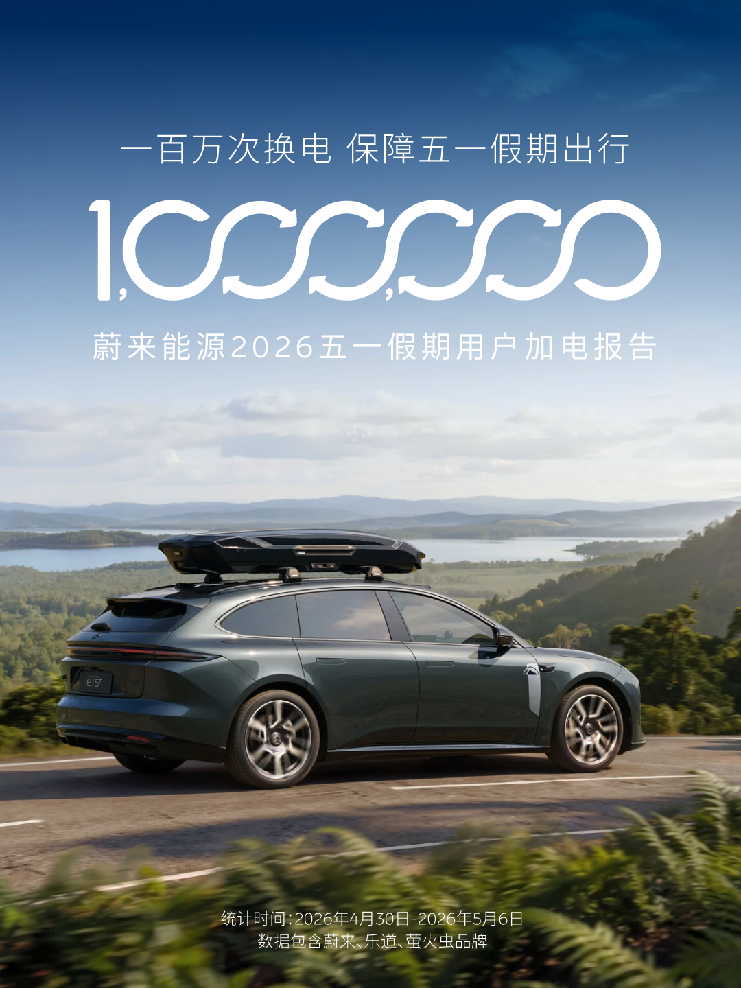 100万次换电保障出行！蔚来能源2026五一假期用户加电报告出炉