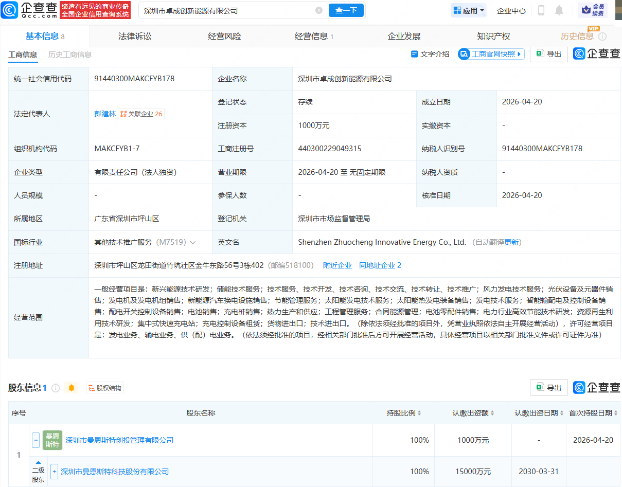 古东管家