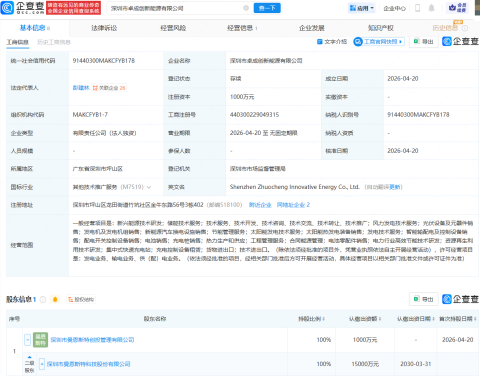 曼恩斯特成立能源公司，含储能技术服务业务