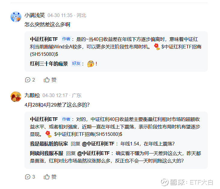 一夜跳崖！中证红利40日收益差肿么了？