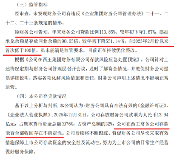 四年累计亏超23亿，内控被否叠加立案调查，ST西王股价年内重挫44.71%