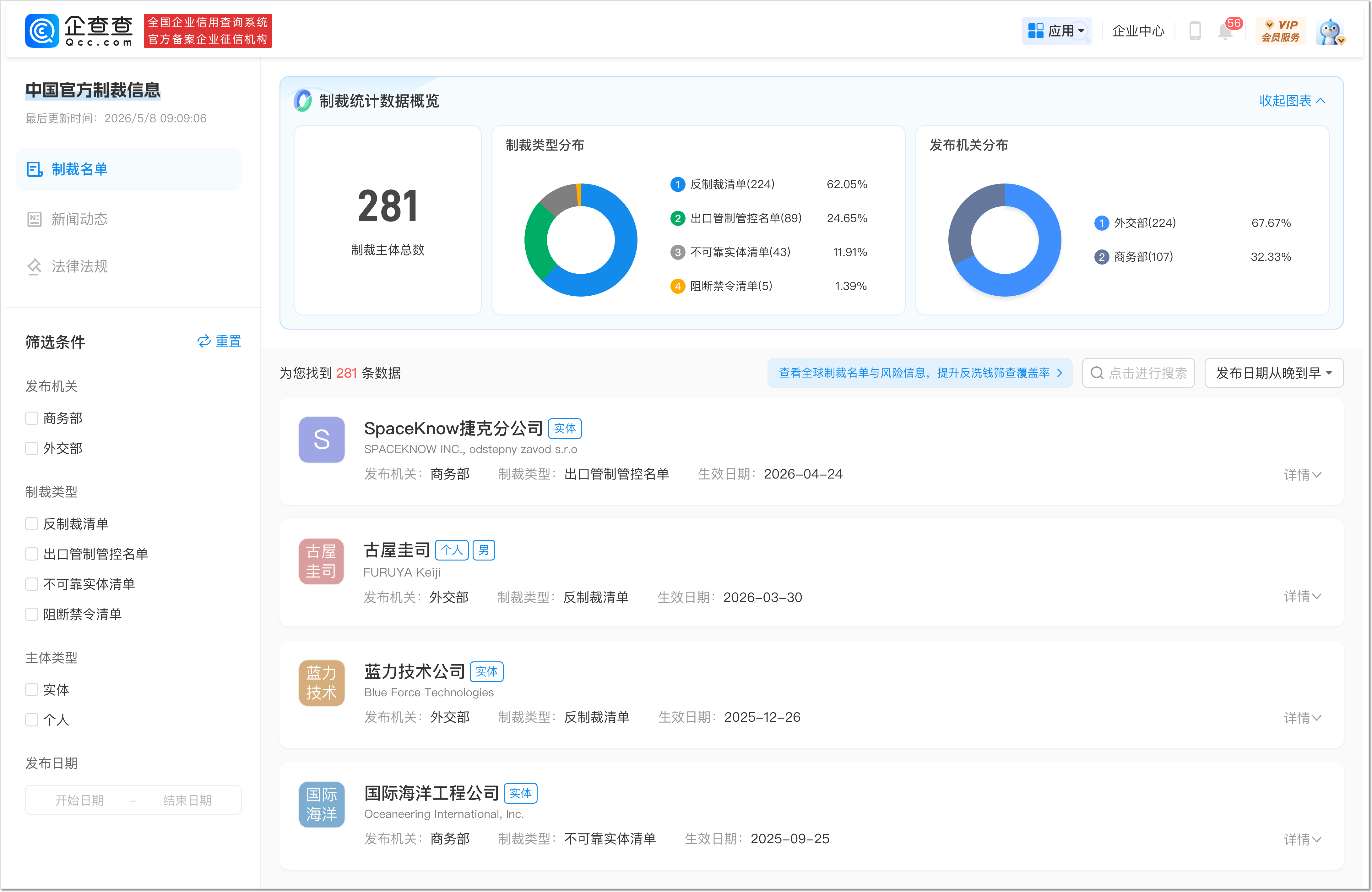 古东管家