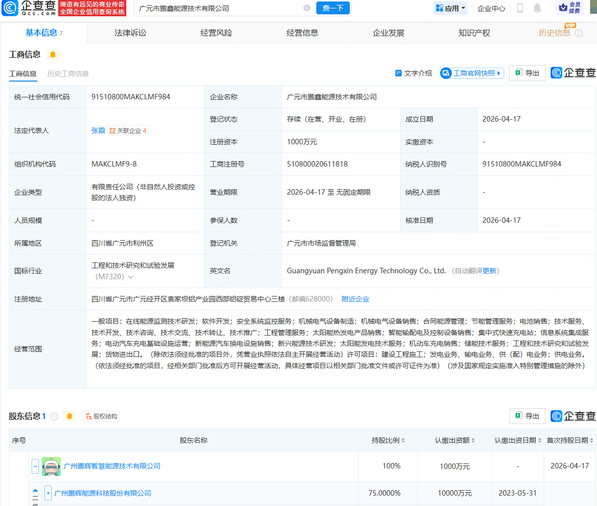 古东管家