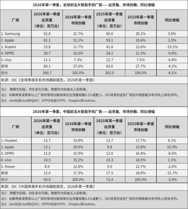 古东管家