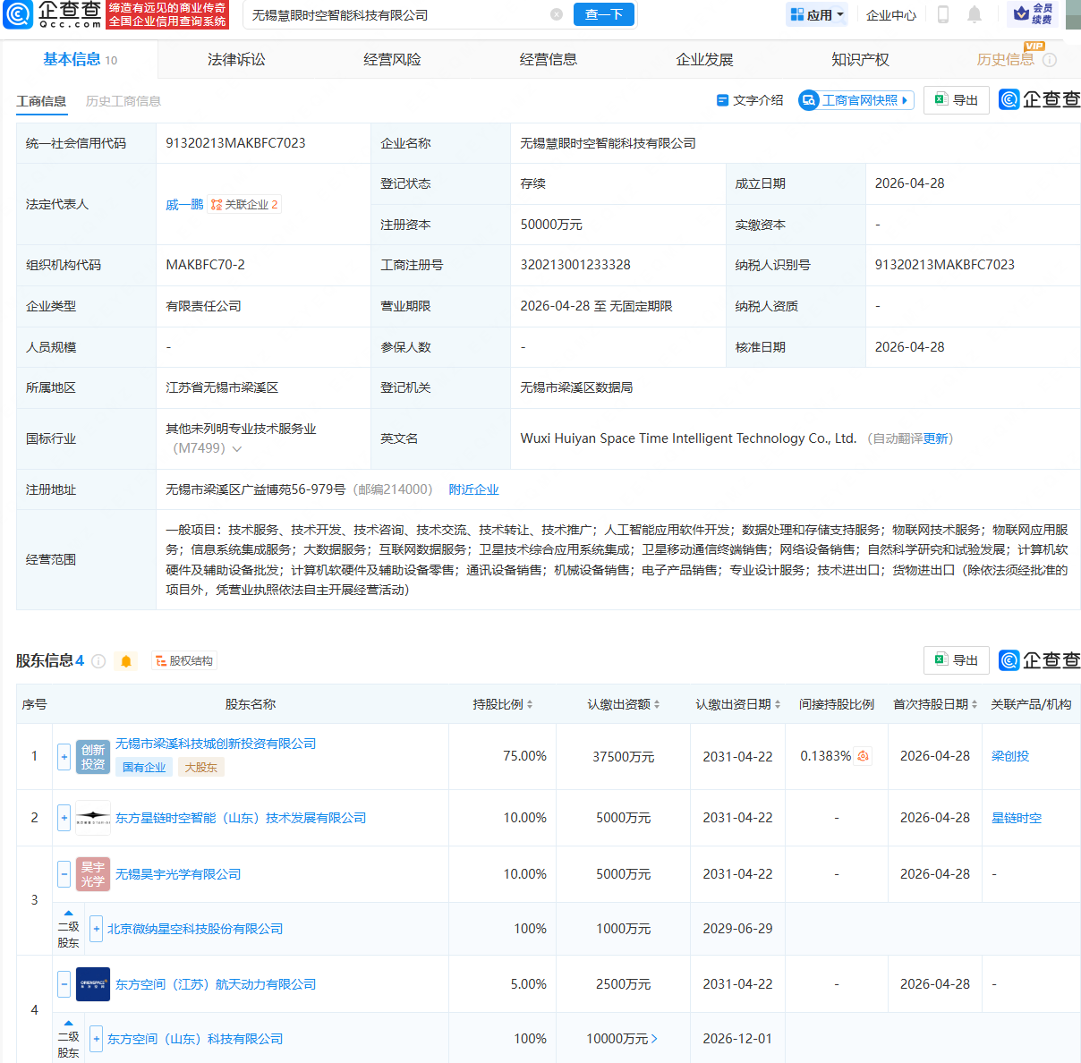 古东管家