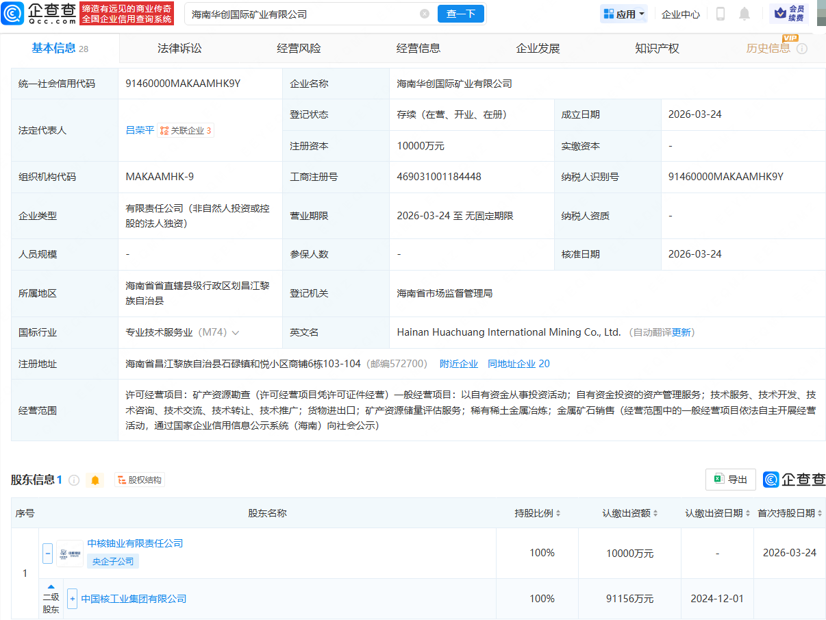 古东管家