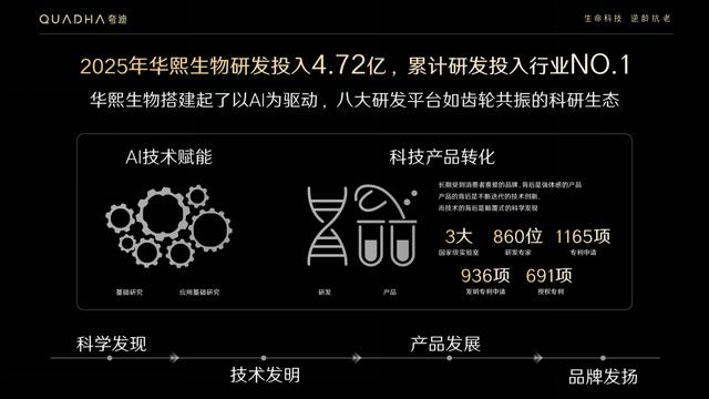 古东管家