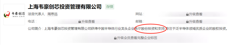 共达电声|韦尔系高位加杠杆增持，到底在赌什么？