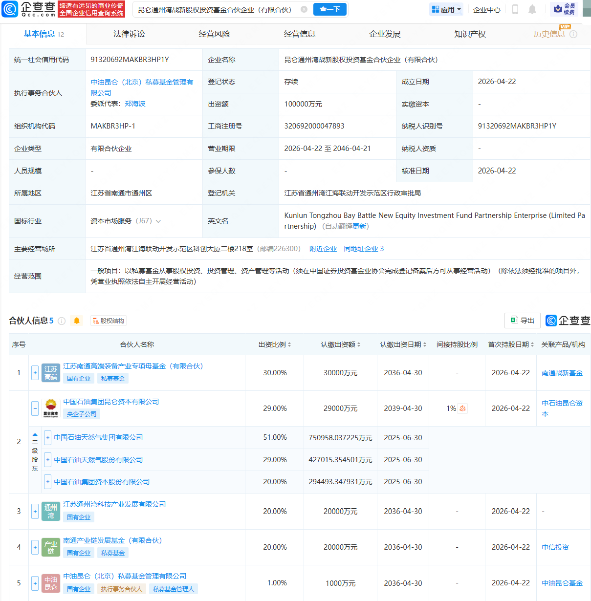 古东管家