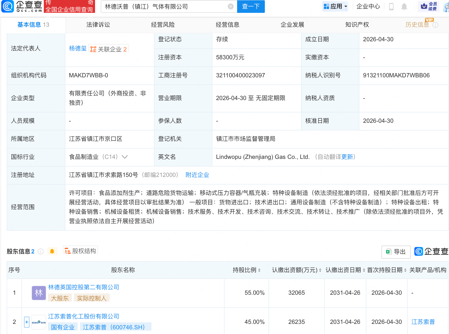 古东管家