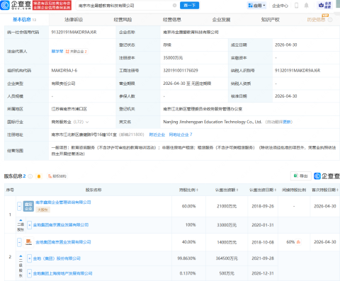 金地集团在南京成立新公司，注册资本3.5亿元