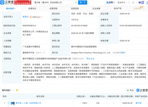 擎天租成立科技新公司，含多项AI业务