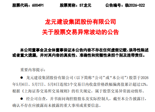 ST龙元股价持续异动：外部注资化债落空，400亿PPP资产解冻能否破局？